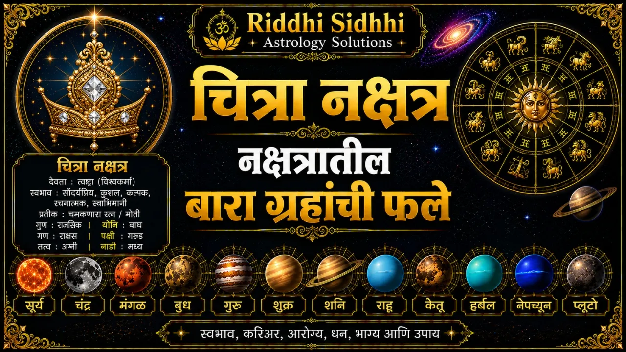 Chitra Nakshatra