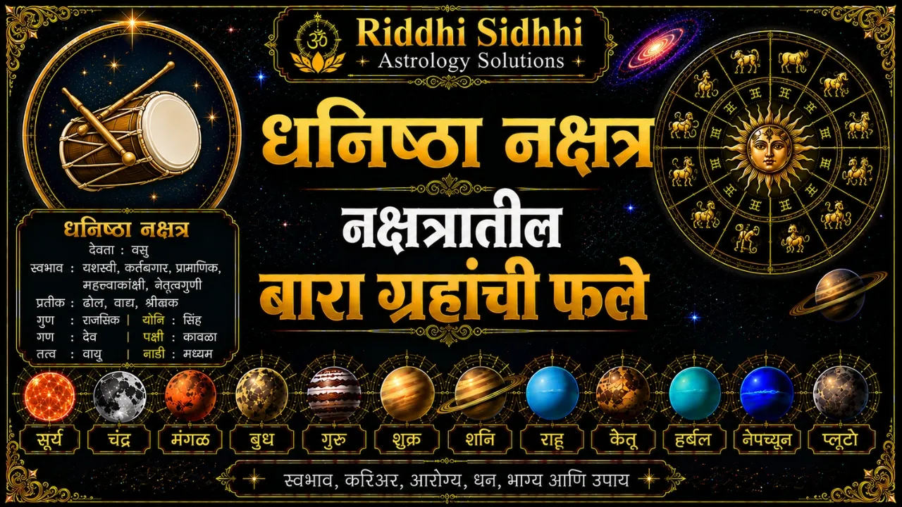 Dhanishtha Nakshatra