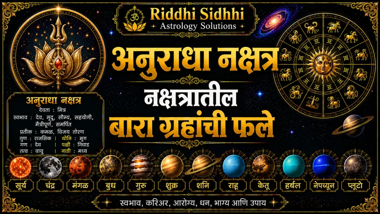 Anuradha Nakshatra