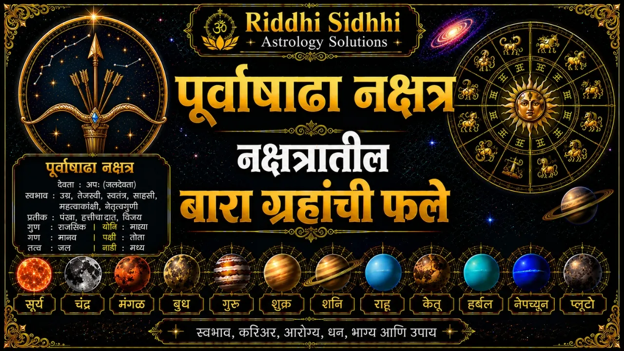 Purvashadha Nakshatra